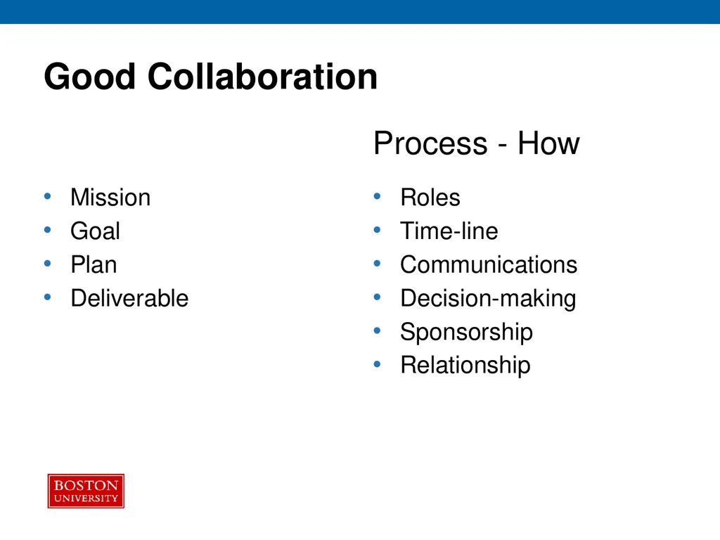 Building High Performing Teams: Mark Braun Human - slide 7 of 8
