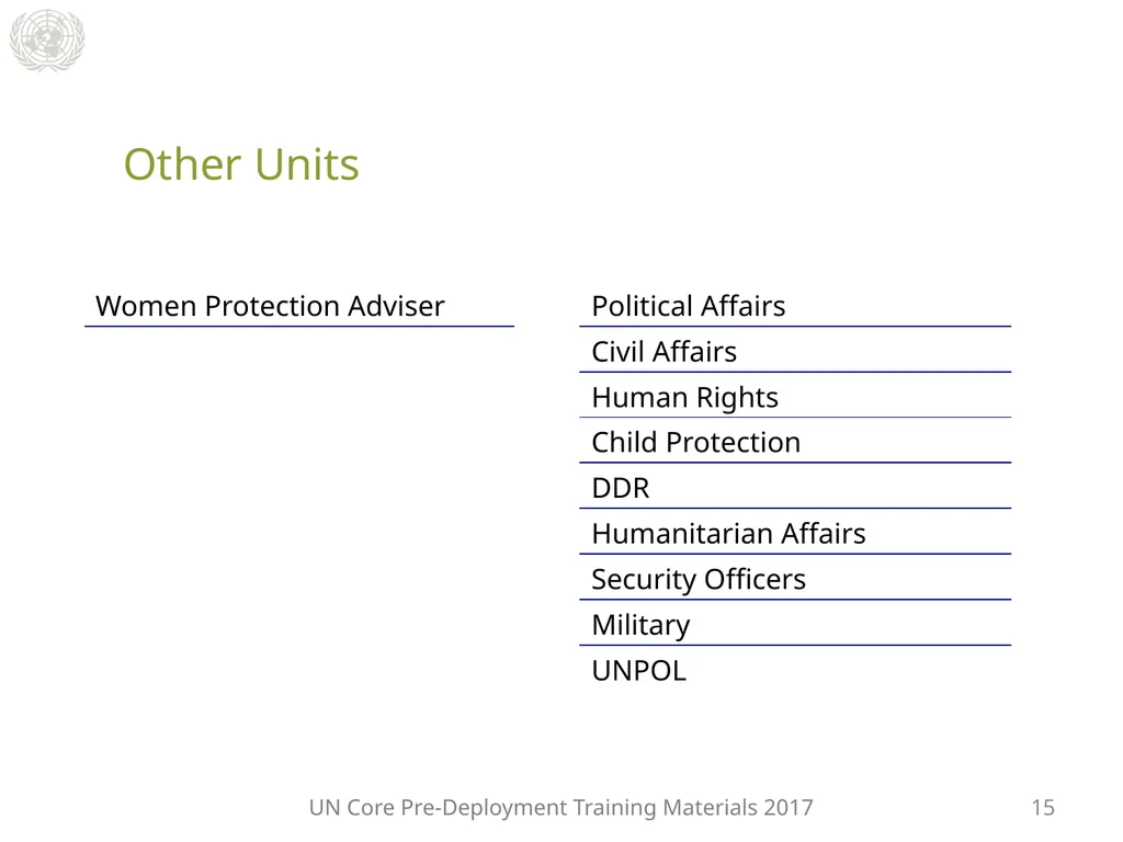 Module 2: Mandated Tasks of United Nations - slide 22 of 27