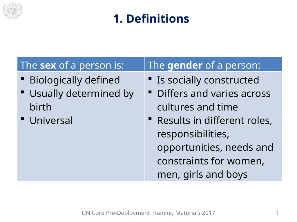 Module 2: Mandated Tasks of United Nations - slide 6 of 27