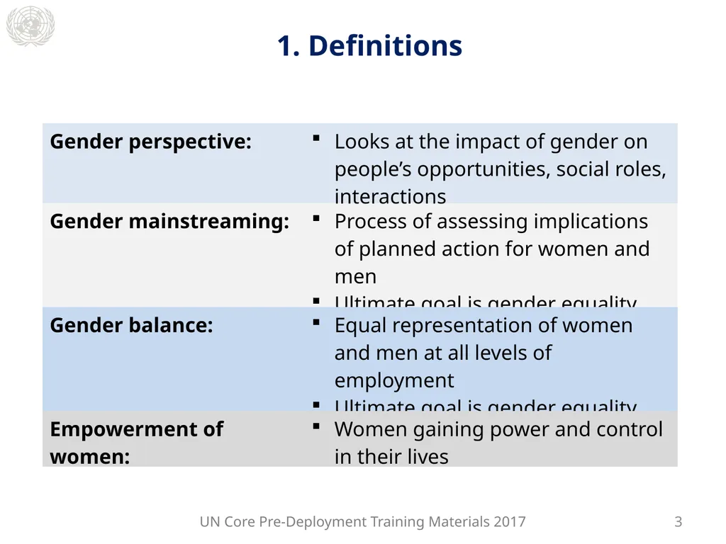 Module 2: Mandated Tasks of United Nations - slide 8 of 27