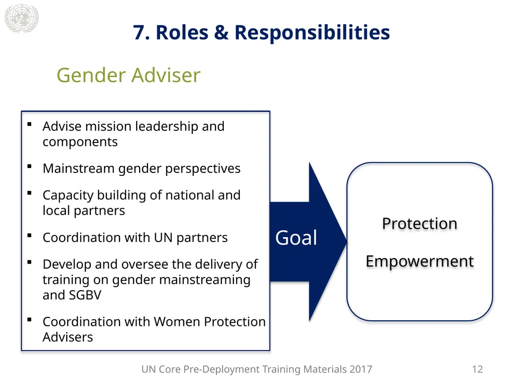 Module 2: Mandated Tasks of United Nations - slide 19 of 27