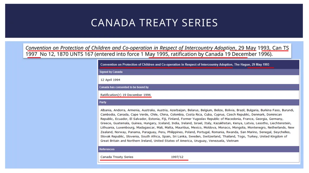 Introduction to International Law Research By - slide 9 of 21