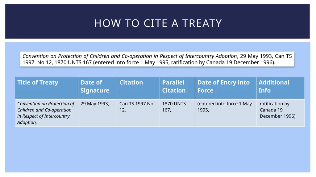 Introduction to International Law Research By - slide 7 of 21