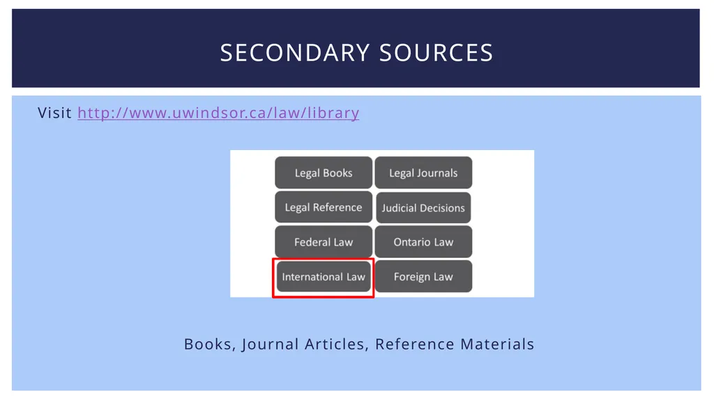 Introduction to International Law Research By - slide 5 of 21