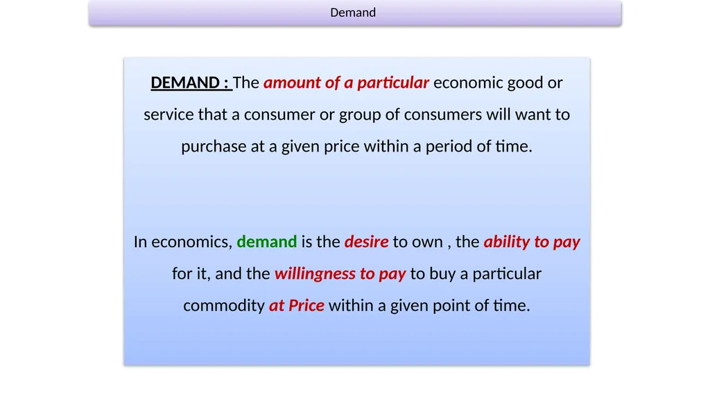 CHANGES IN DEMAND Presented by- Sultan Ahmed - slide 2 of 20