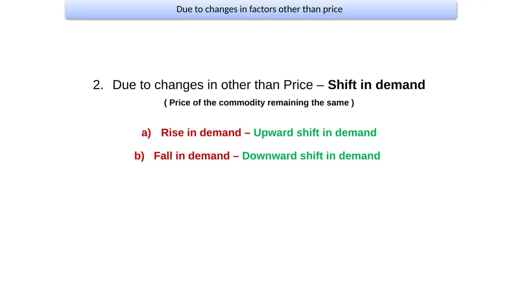 CHANGES IN DEMAND Presented by- Sultan Ahmed - slide 10 of 20