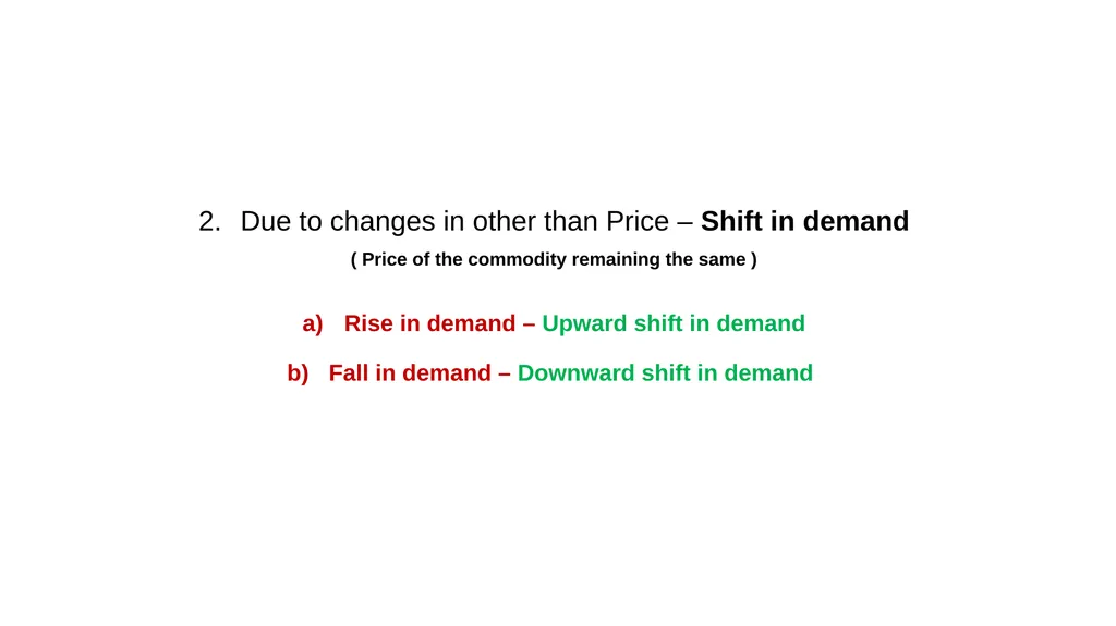 CHANGES IN DEMAND Presented by- Sultan Ahmed - slide 12 of 20