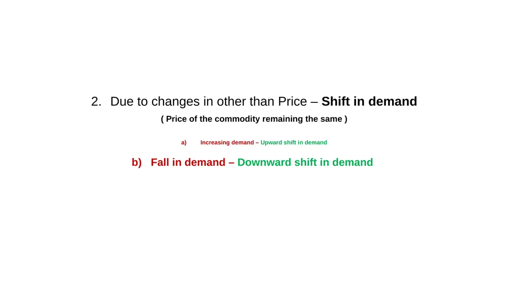 CHANGES IN DEMAND Presented by- Sultan Ahmed - slide 15 of 20