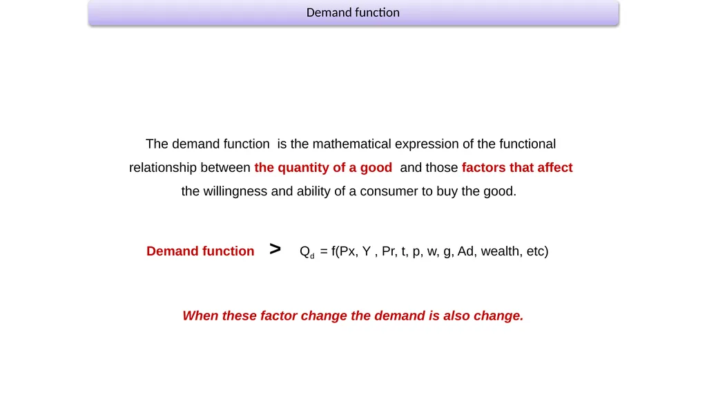 CHANGES IN DEMAND Presented by- Sultan Ahmed - slide 3 of 20