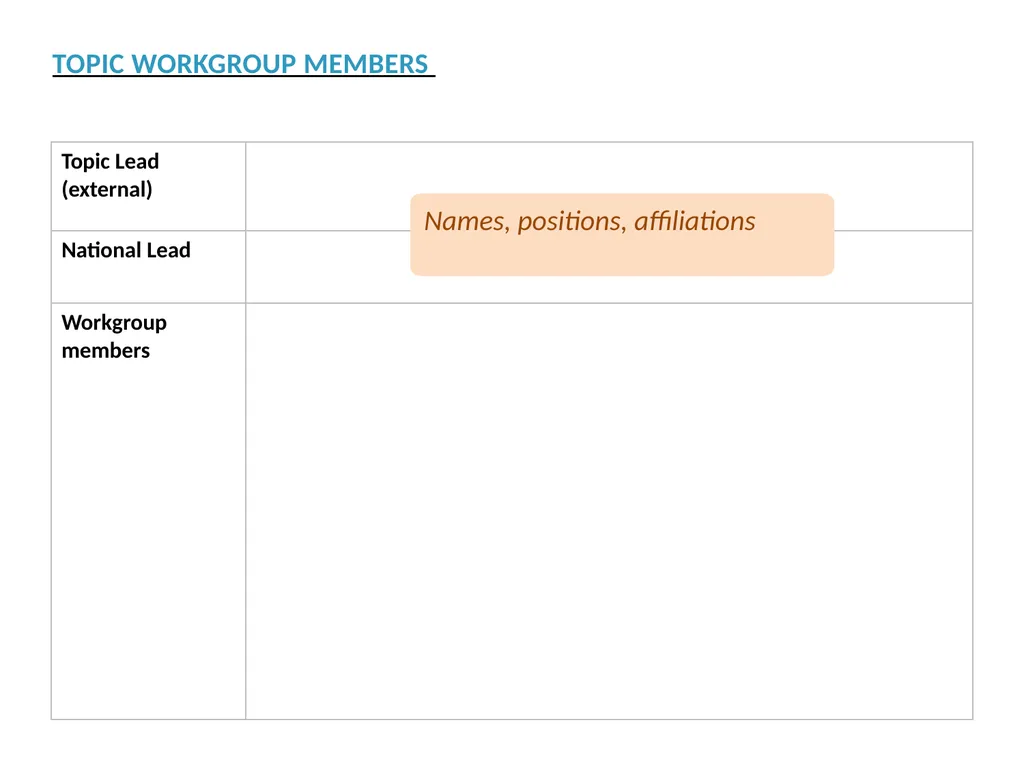 TOPIC WORKGROUP MEMBERS Background and policies - slide 2 of 8