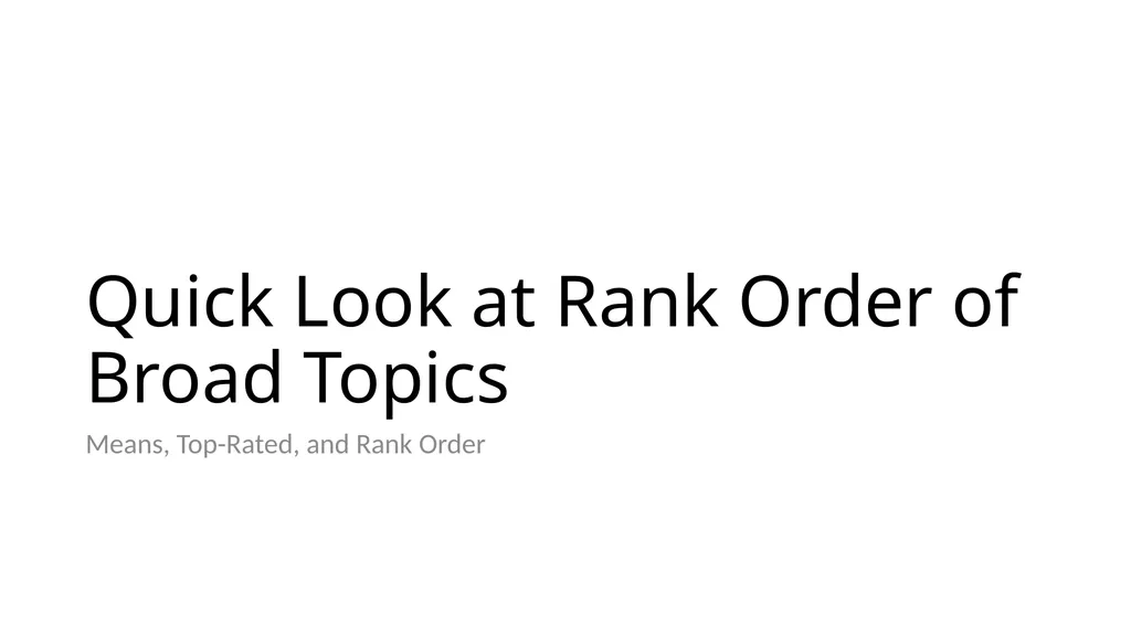 QEP Topic Selection Survey Response Demographics - slide 4 of 76