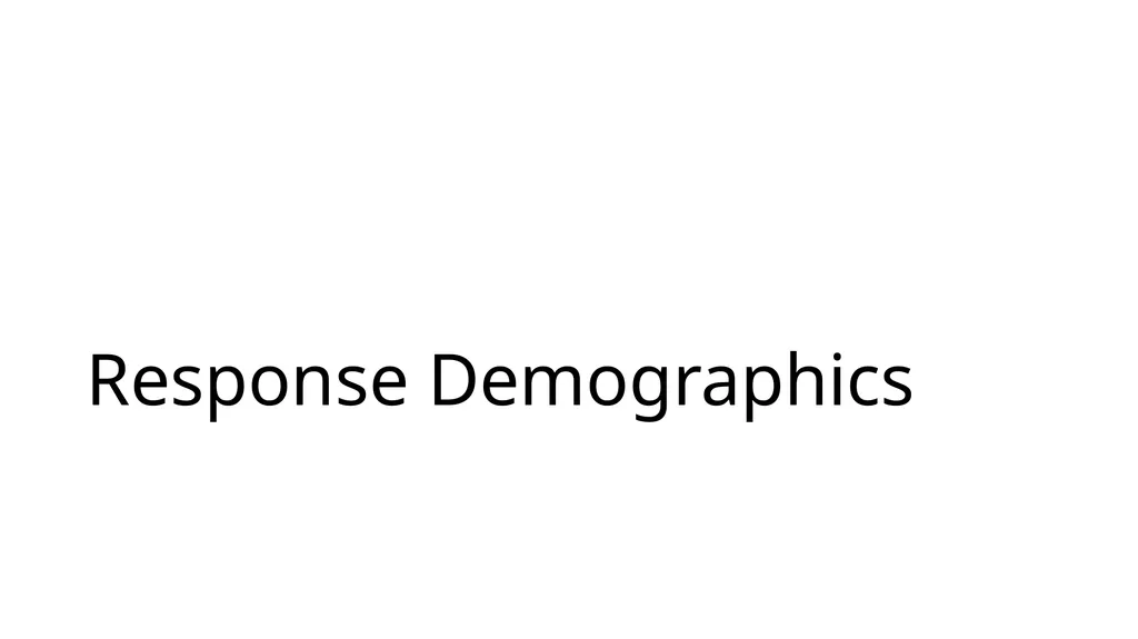 QEP Topic Selection Survey Response Demographics - slide 2 of 76