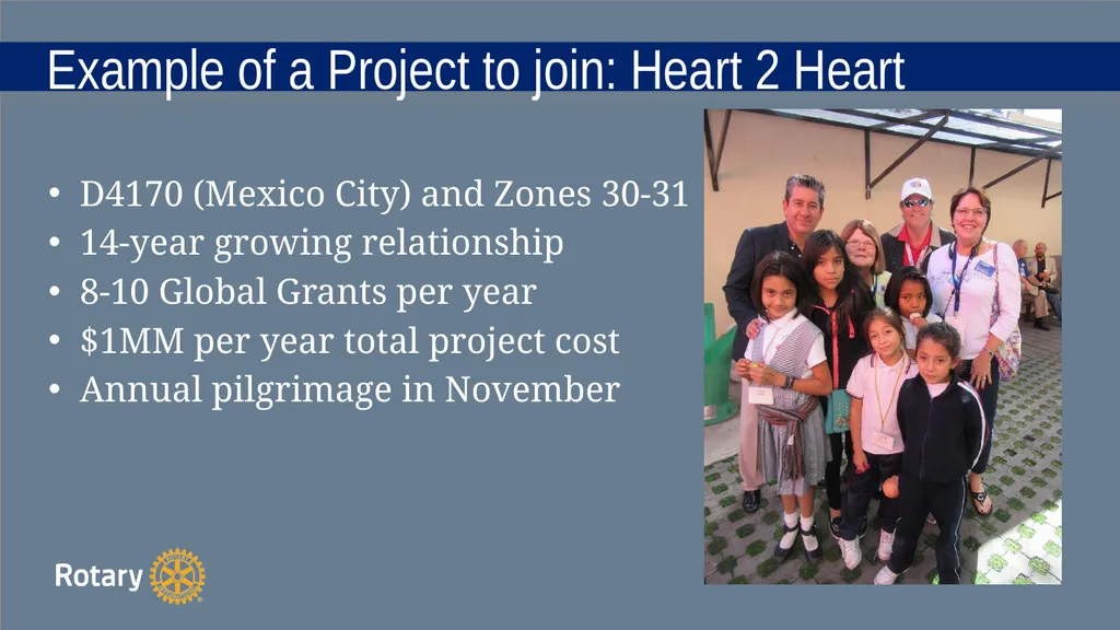 TITLE Zone Summit Global Grants Training Jim - slide 15 of 62