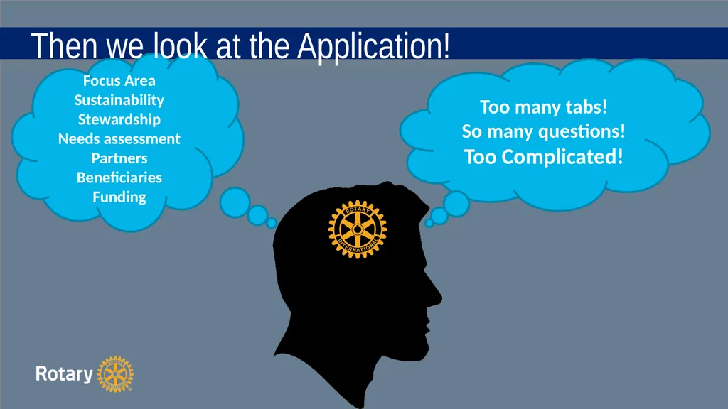 TITLE Zone Summit Global Grants Training Jim - slide 13 of 62