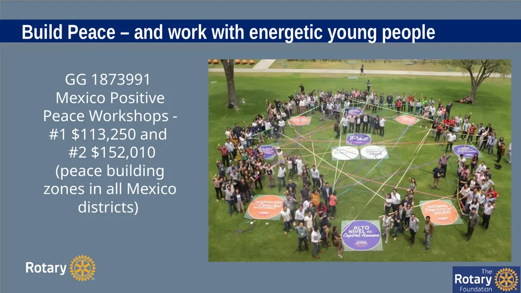 TITLE Zone Summit Global Grants Training Jim - slide 4 of 62