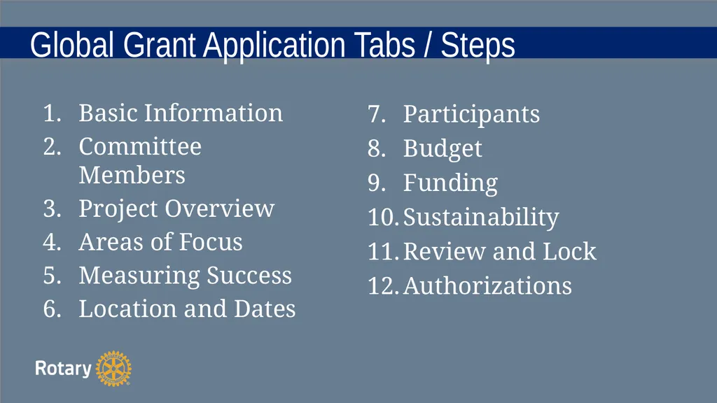 TITLE Zone Summit Global Grants Training Jim - slide 39 of 62