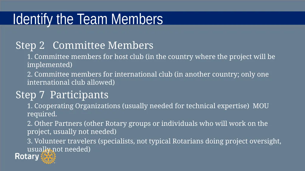 TITLE Zone Summit Global Grants Training Jim - slide 41 of 62