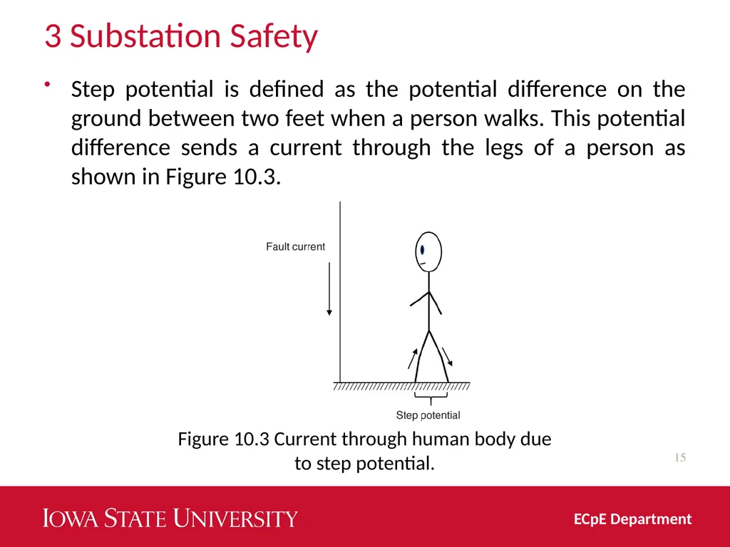 Distribution System Grounding Dr. Zhaoyu Wang 1113 - slide 15 of 27