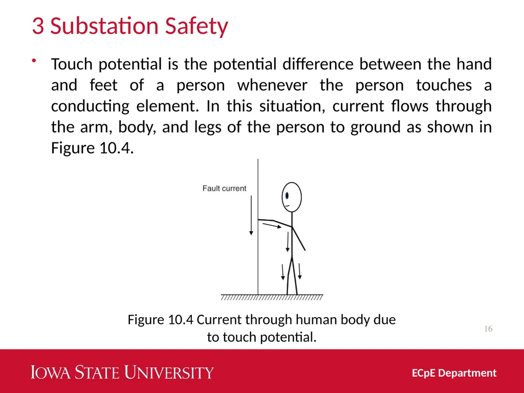 Distribution System Grounding Dr. Zhaoyu Wang 1113 - slide 16 of 27