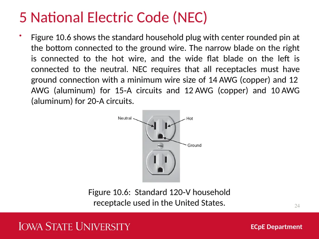Distribution System Grounding Dr. Zhaoyu Wang 1113 - slide 24 of 27