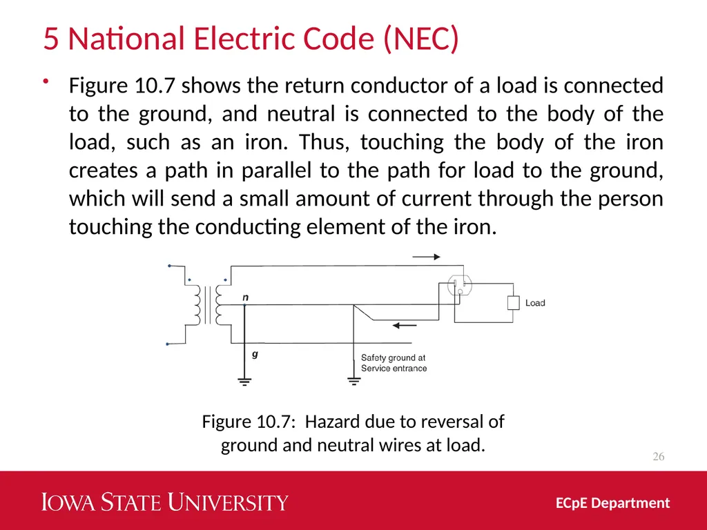 Distribution System Grounding Dr. Zhaoyu Wang 1113 - slide 26 of 27