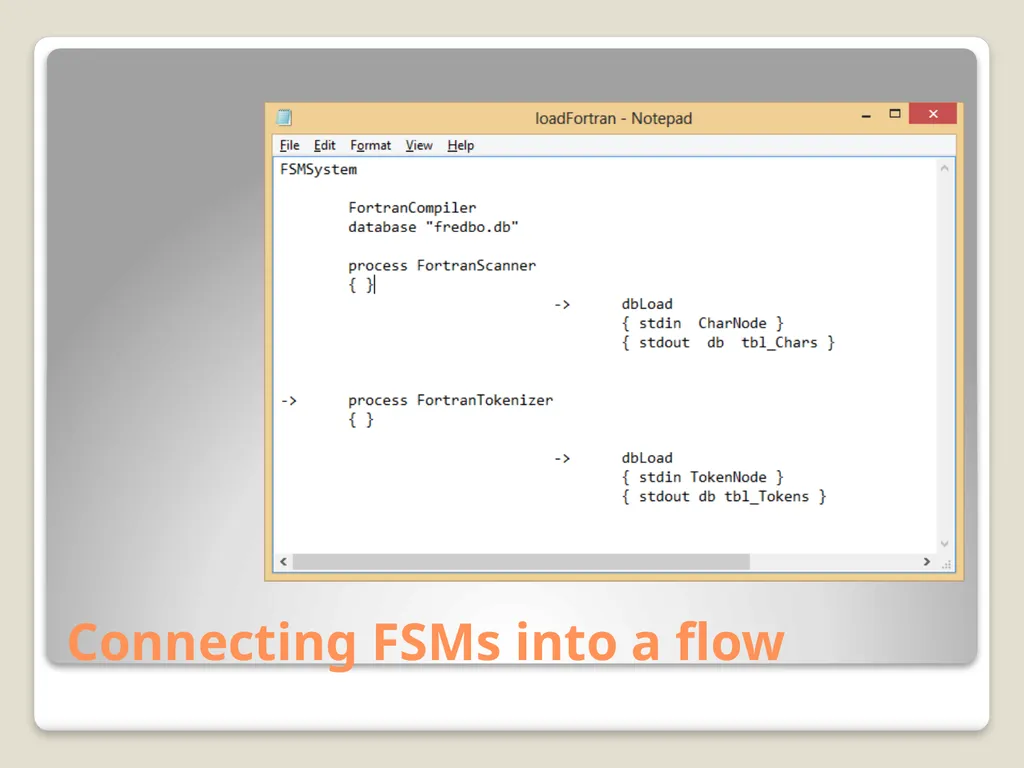 Finite States: Base Elements in a Computing - slide 15 of 18