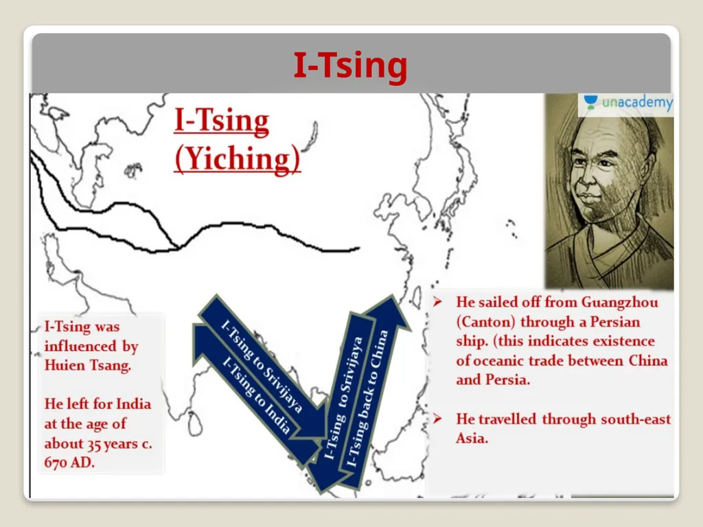 Topic - Discovering Ancient India: The Experience - slide 7 of 8