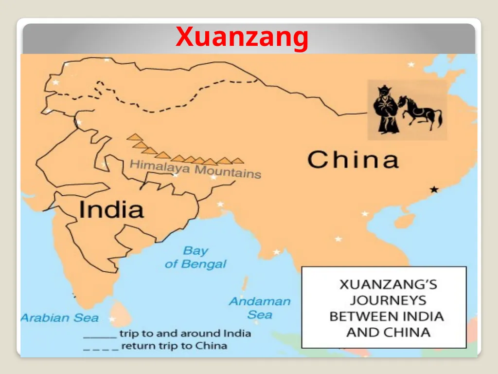 Topic - Discovering Ancient India: The Experience - slide 6 of 8