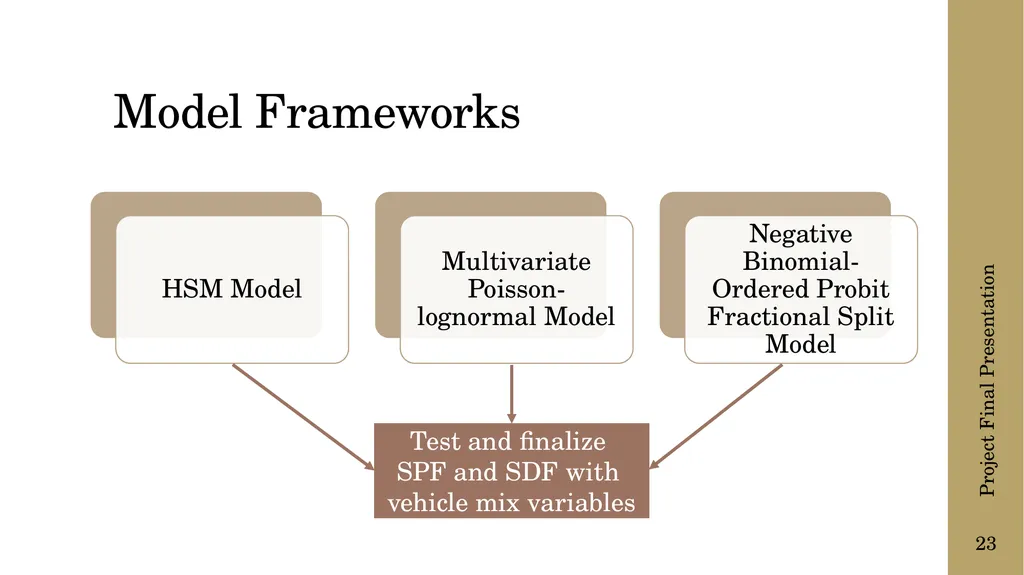 The following presentation is supplemental to - slide 23 of 43