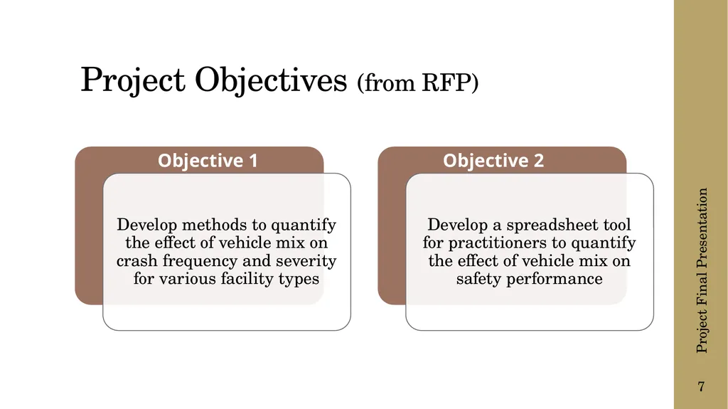 The following presentation is supplemental to - slide 7 of 43