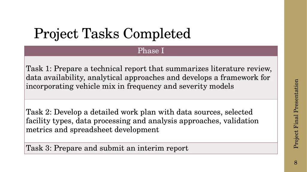The following presentation is supplemental to - slide 8 of 43