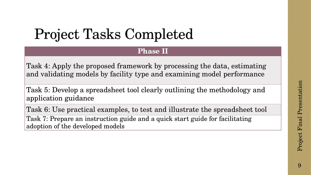 The following presentation is supplemental to - slide 9 of 43