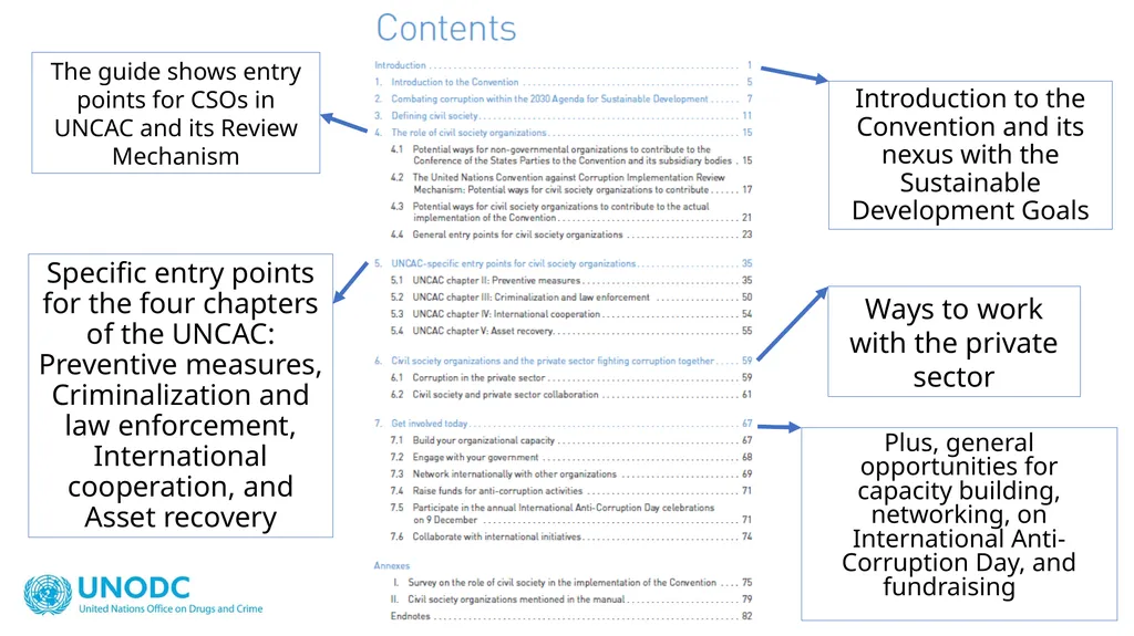Civil society guide on working with the UNCAC - slide 2 of 8