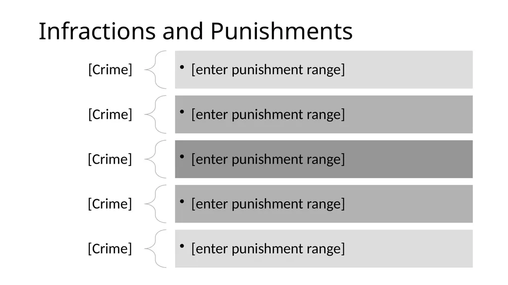 Criminal Justice System Identify state-specific - slide 8 of 30