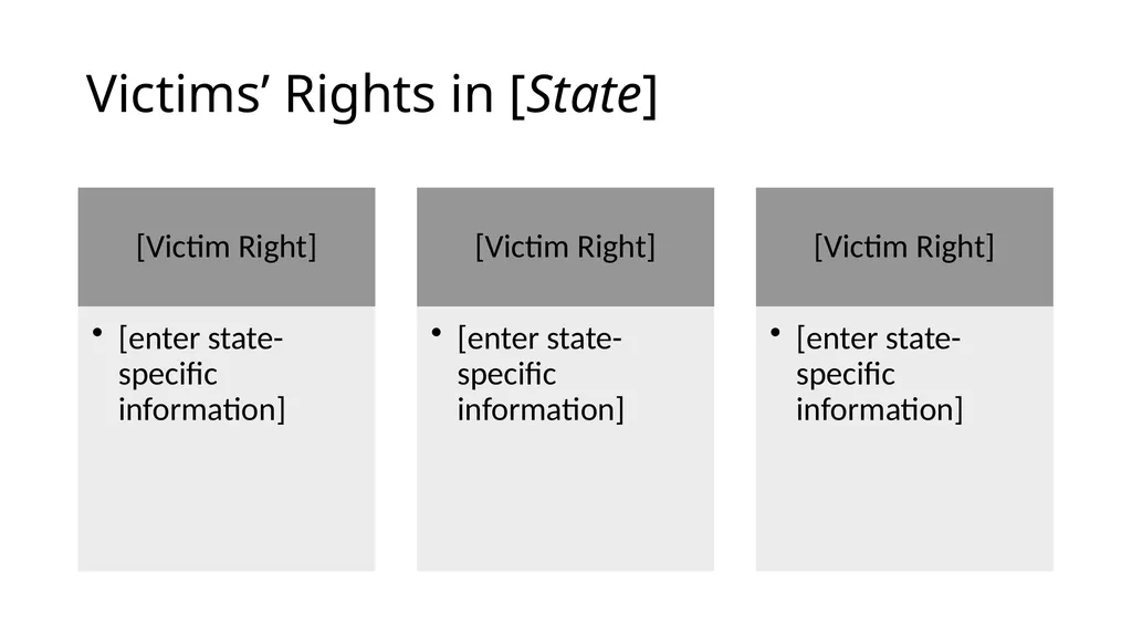 Criminal Justice System Identify state-specific - slide 5 of 30