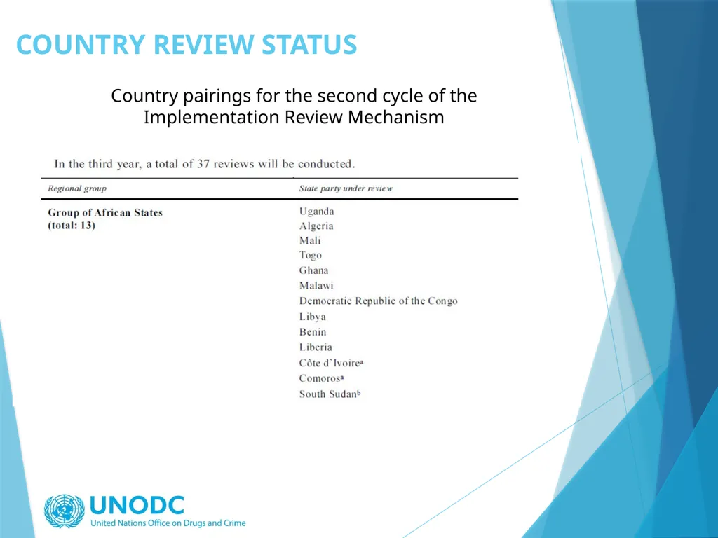 Multi-Stakeholder Workshop on the United Nations - slide 6 of 8