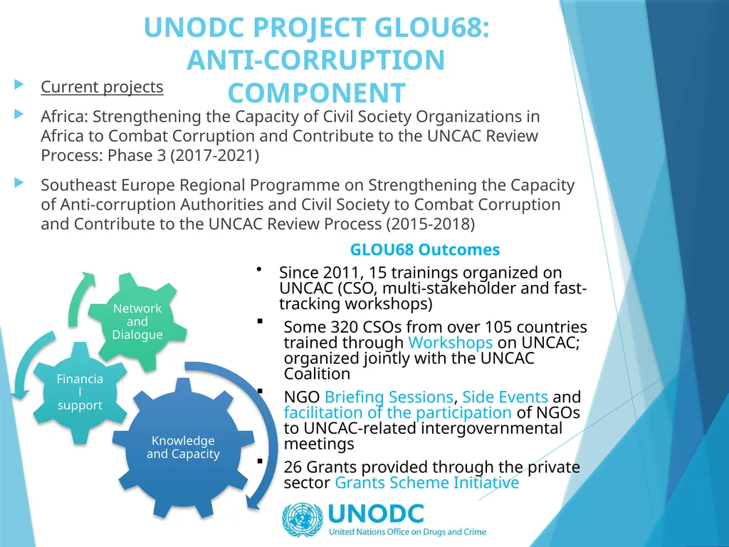 Multi-Stakeholder Workshop on the United Nations - slide 7 of 8