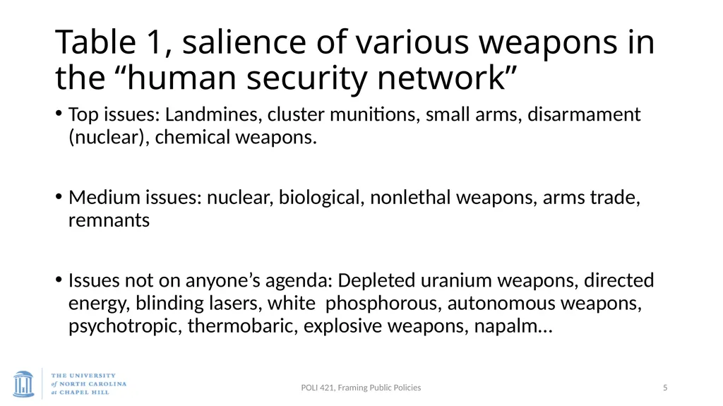 Carpenter, International Organizations, 2011 - slide 5 of 12
