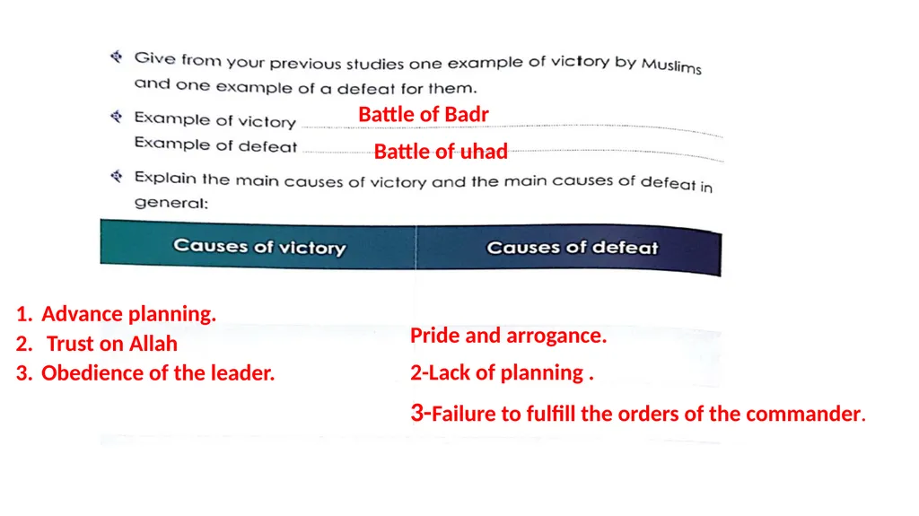 Pg 190 Starter: Write some battles names that - slide 3 of 11