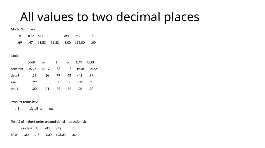 Graphing Interactions Using the PROCESS Macro in - slide 137 of 140