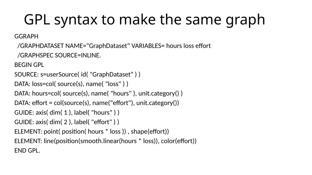 Graphing Interactions Using the PROCESS Macro in - slide 100 of 140