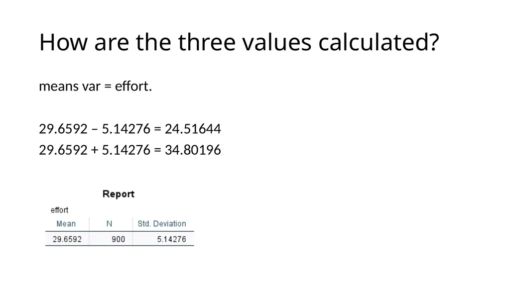 Graphing Interactions Using the PROCESS Macro in - slide 95 of 140