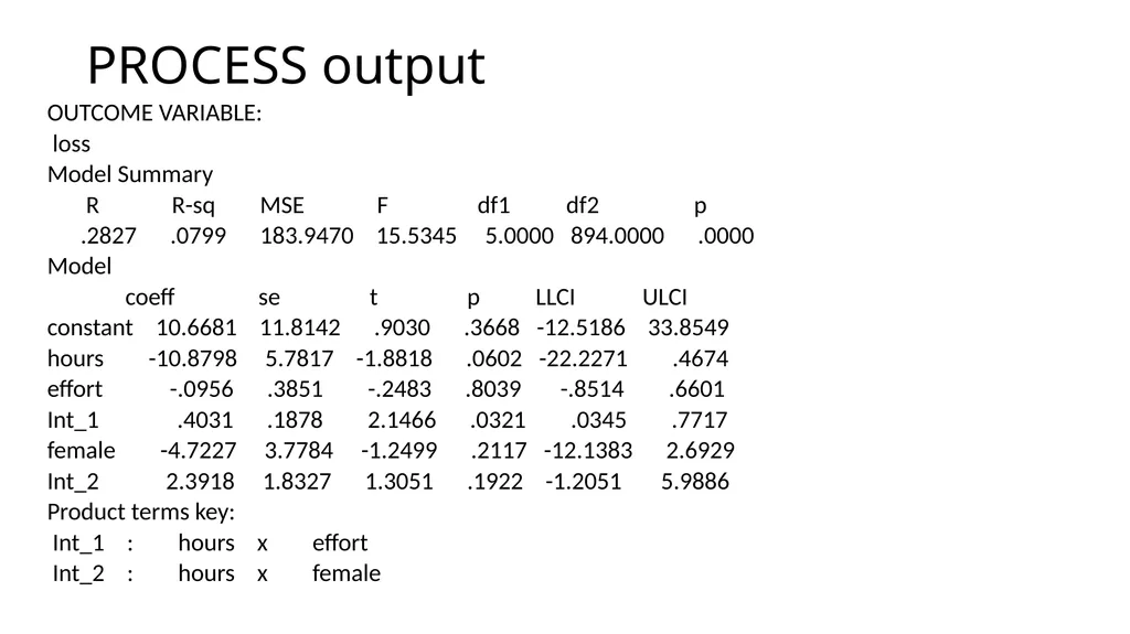 Graphing Interactions Using the PROCESS Macro in - slide 110 of 140