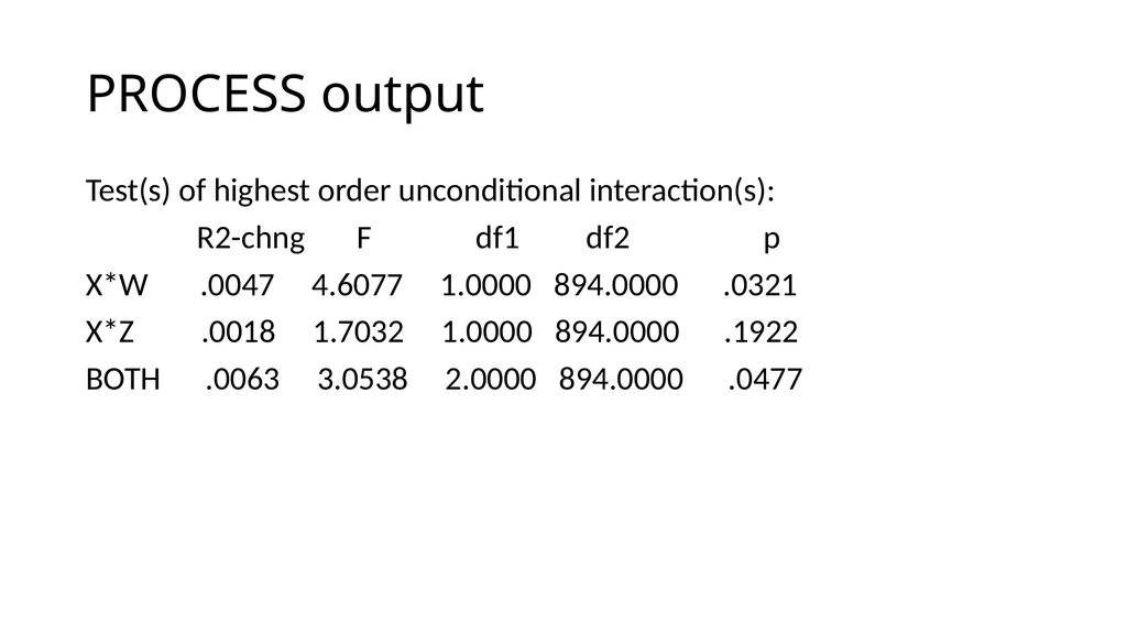 Graphing Interactions Using the PROCESS Macro in - slide 111 of 140