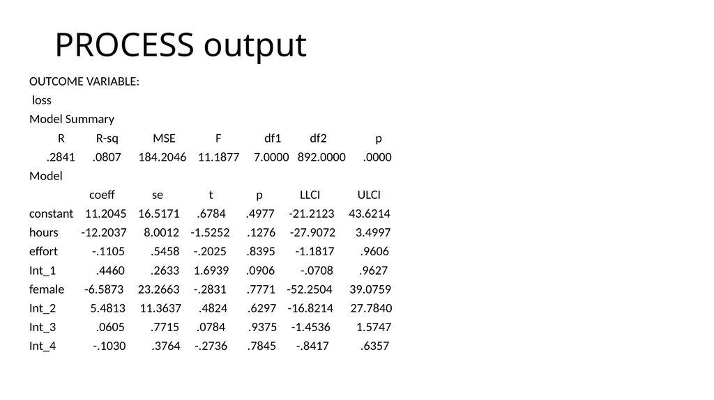 Graphing Interactions Using the PROCESS Macro in - slide 124 of 140