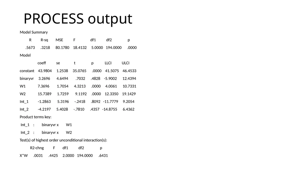 Graphing Interactions Using the PROCESS Macro in - slide 53 of 140