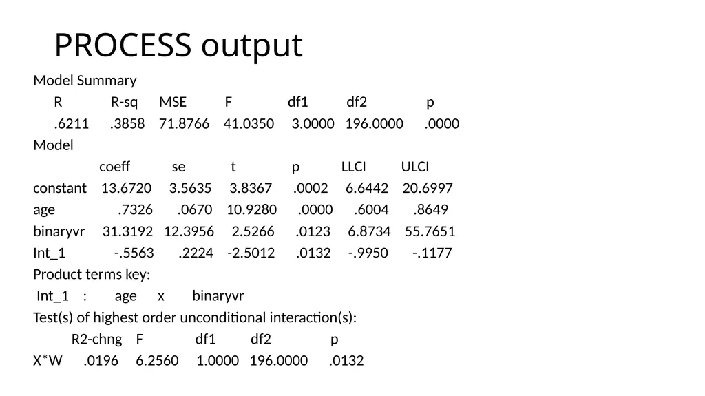 Graphing Interactions Using the PROCESS Macro in - slide 63 of 140