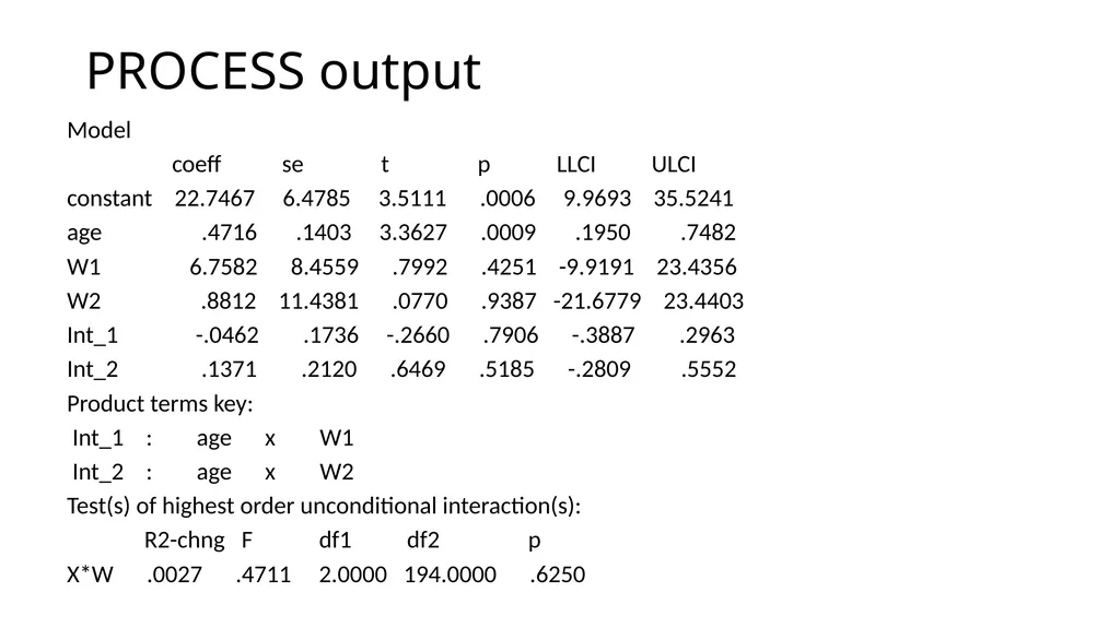 Graphing Interactions Using the PROCESS Macro in - slide 74 of 140