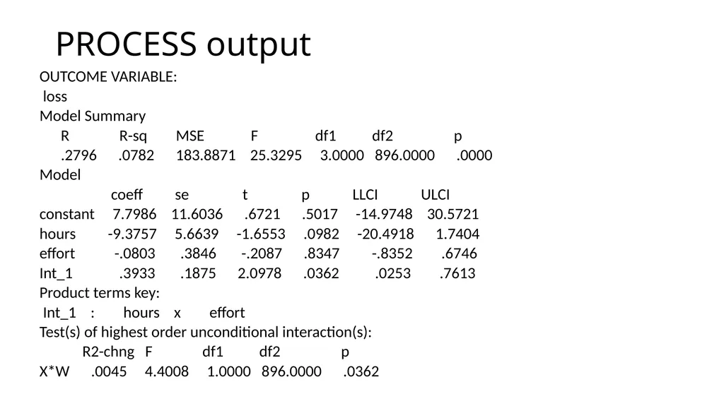 Graphing Interactions Using the PROCESS Macro in - slide 83 of 140