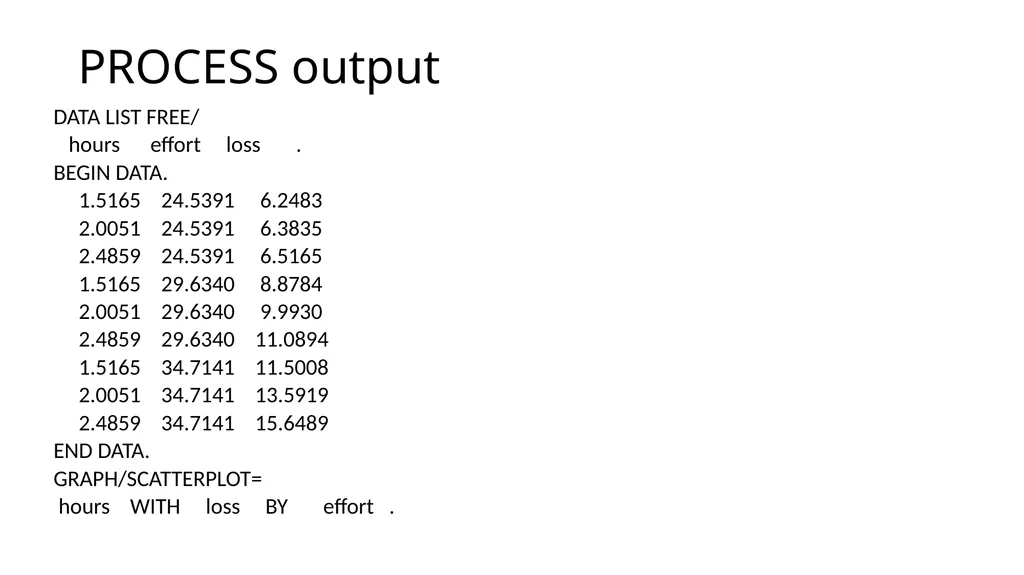 Graphing Interactions Using the PROCESS Macro in - slide 85 of 140